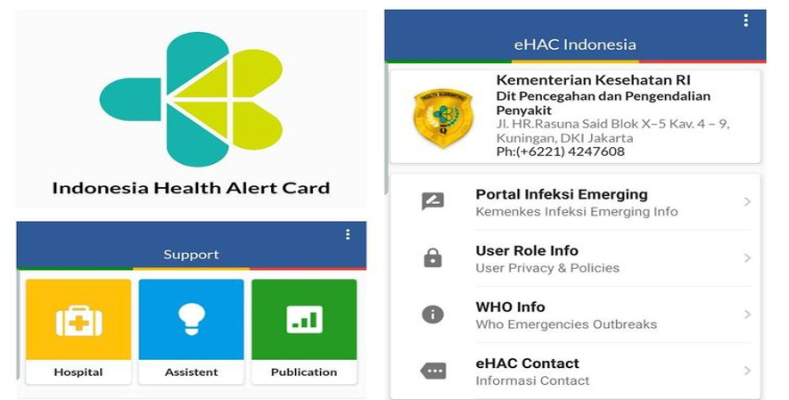 Ayo Mengenal e-HAC, Teknologi Kesehatan di Zaman Modern_Cara Mengisi Electronic Health Alert Card dari Situs