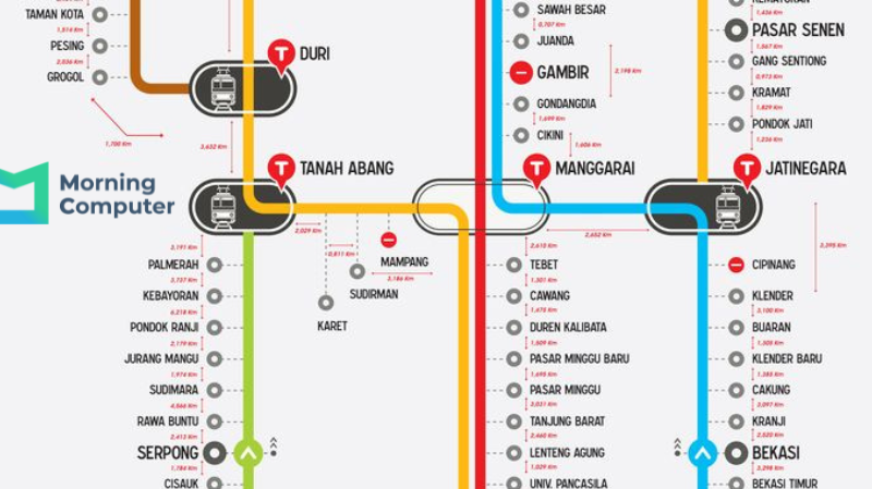 jadwal KRL