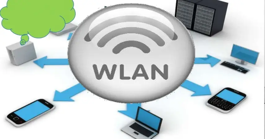 Kelebihan Jaringan Wireless Local Access Network (WLAN)