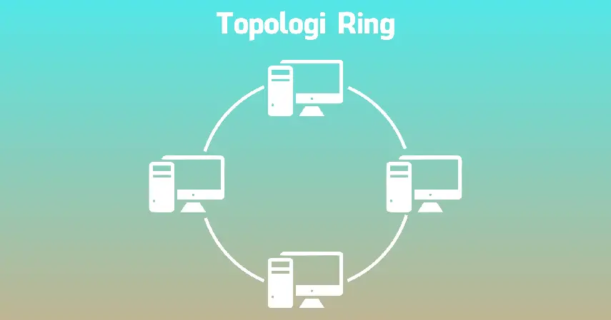 Topologi Ring