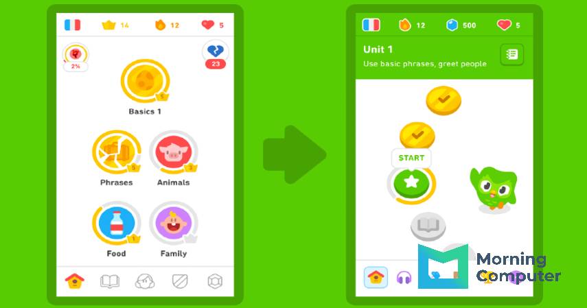 Mengenal Lebih Dekat dengan Aplikasi Duolingo